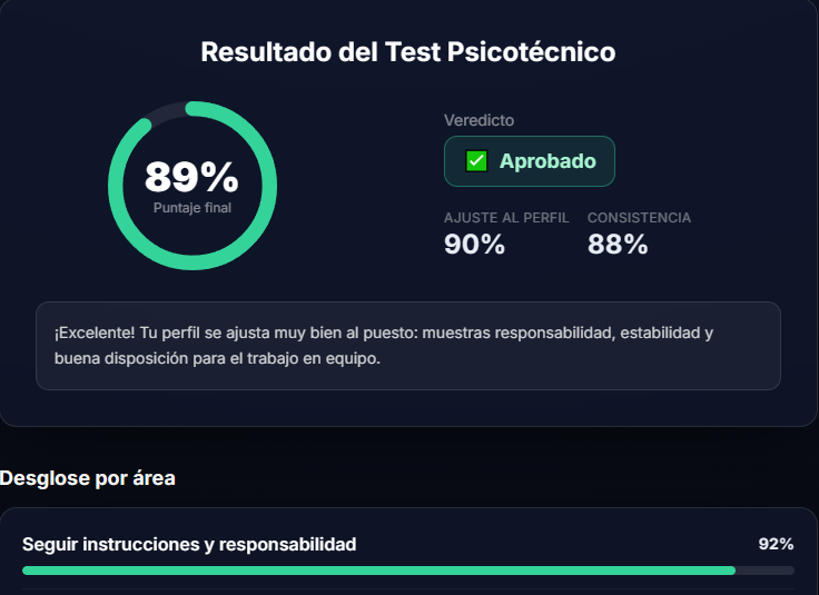 Captura del resultado del psicotécnico